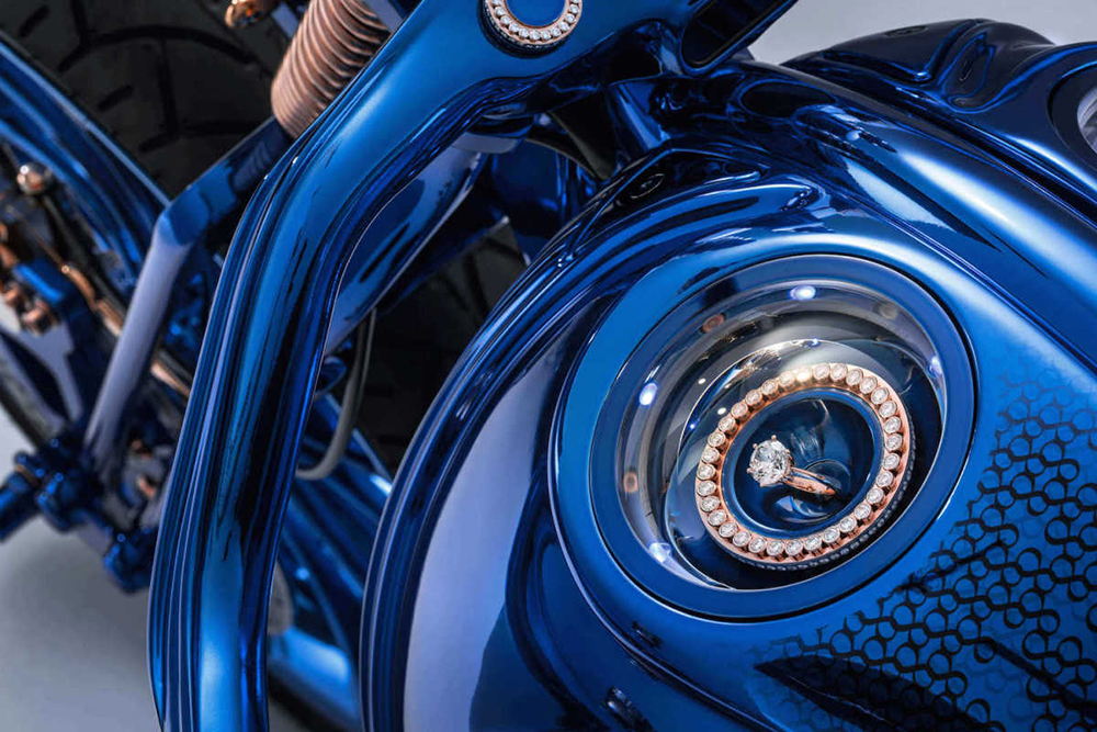 Harley Davidson, Bucherer, motor